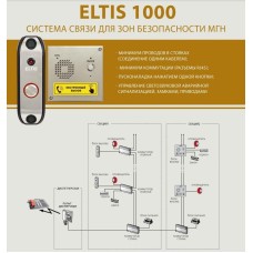 ELTIS SC1000-C1. Пульт диспетчера. ELTIS
