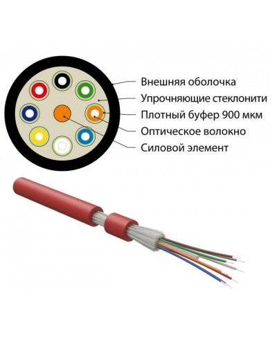 FO-DT-IN-504-12-LSZH-MG. Кабель волоконно-оптический многомодовый. Hyperline в Самаре