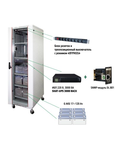 SKAT UPS 3000 SNMP (467). Комплекс бесперебойного питания. Бастион в Самаре