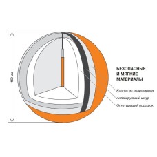 ШОВ КОЛОБОК-01. Самосрабатывающий модуль пожаротушения. МТС Снабжение
